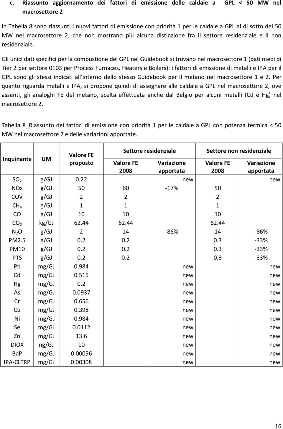 Gli unici dati specifici per la combustione del GPL nel Guidebook si trovano nel macrosettore 1 (dati medi di Tier 2 per settore 0103 per Process Furnaces, Heaters e Boilers): i fattori di emissione