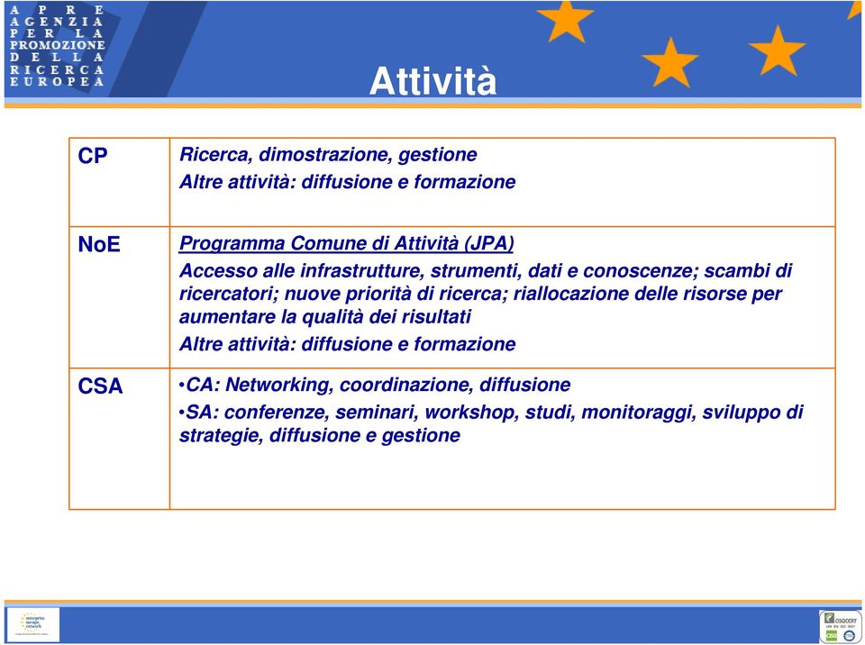 riallocazione delle risorse per aumentare la qualità dei risultati Altre attività: diffusione e formazione CA: