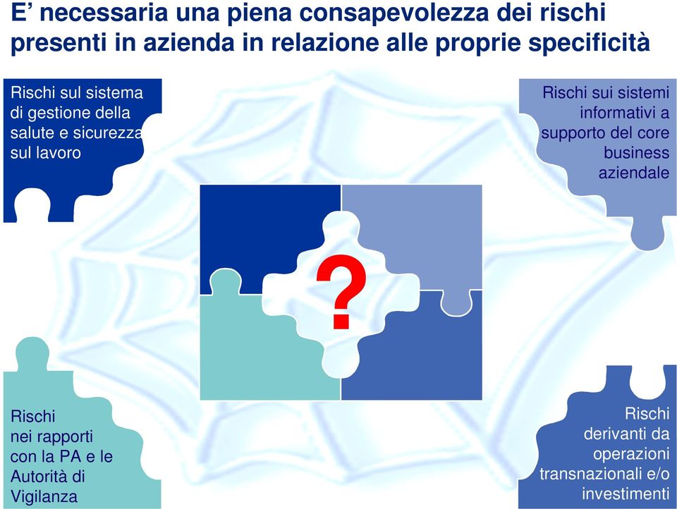 Rischi sui sistemi informativi a supporto del core business aziendale?