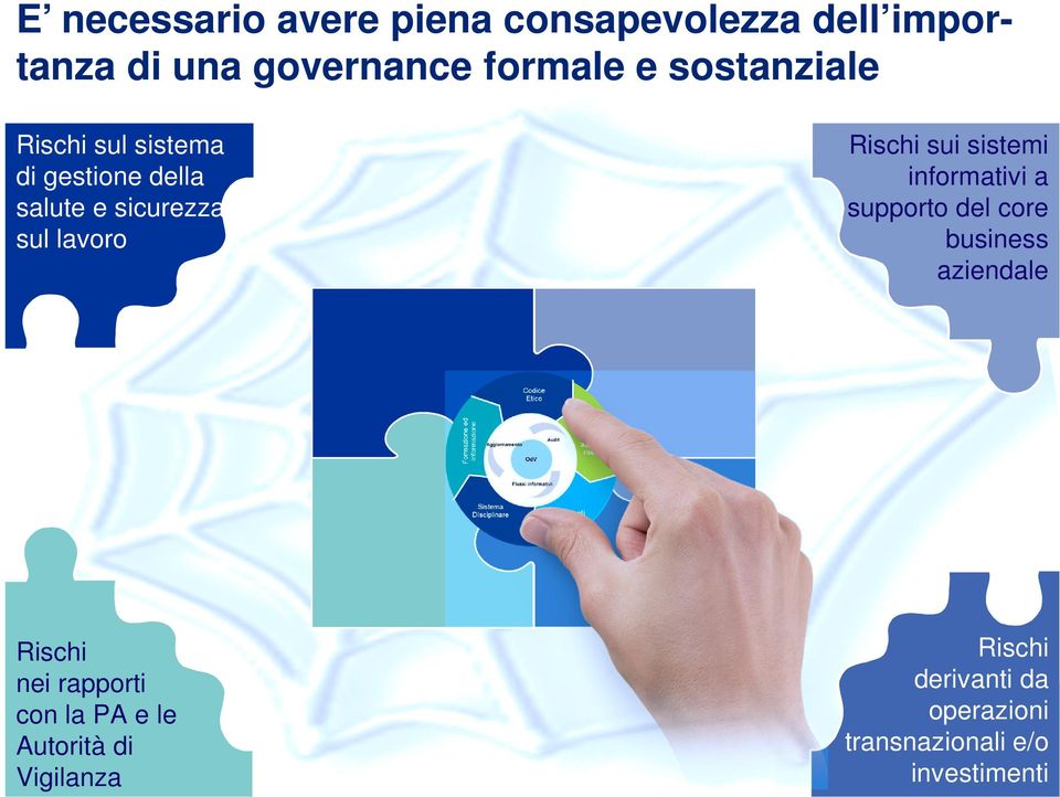 sui sistemi informativi a supporto del core business aziendale Rischi nei rapporti con