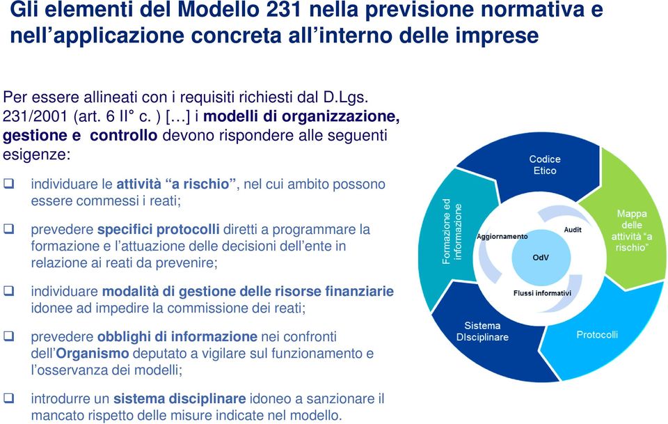 specifici protocolli diretti a programmare la formazione e l attuazione delle decisioni dell ente in relazione ai reati da prevenire; individuare modalità di gestione delle risorse finanziarie idonee