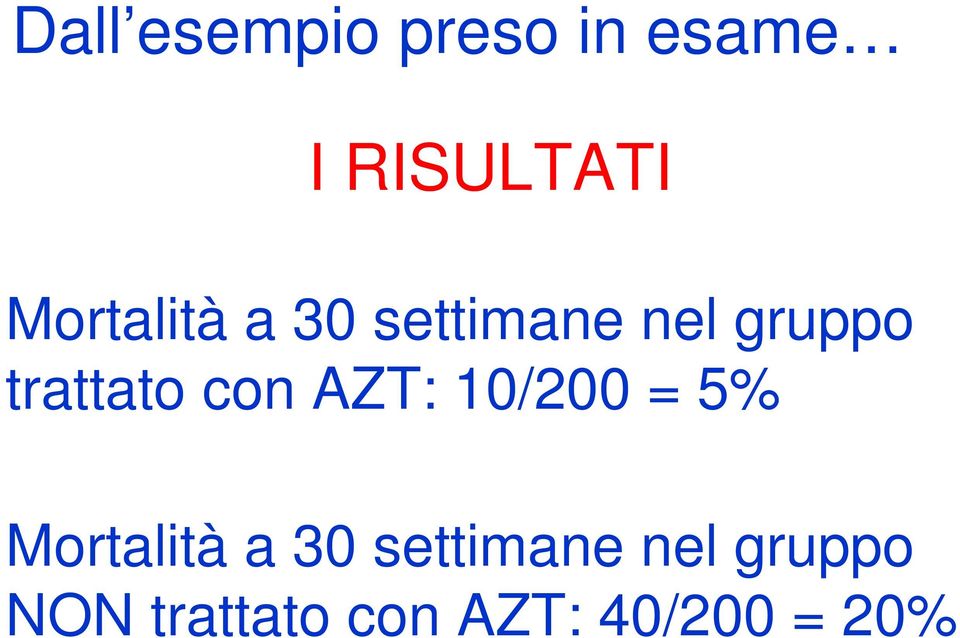 trattato con AZT: 10/200 = 5%  NON trattato