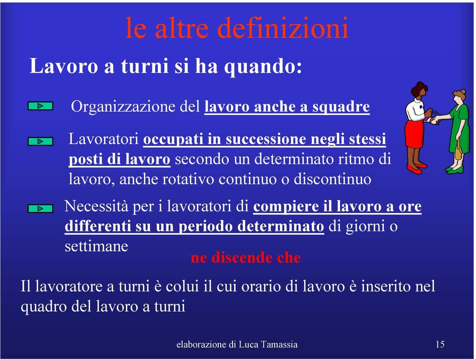 Necessità per i lavoratori di compiere il lavoro a ore differenti su un periodo determinato di giorni o settimane ne