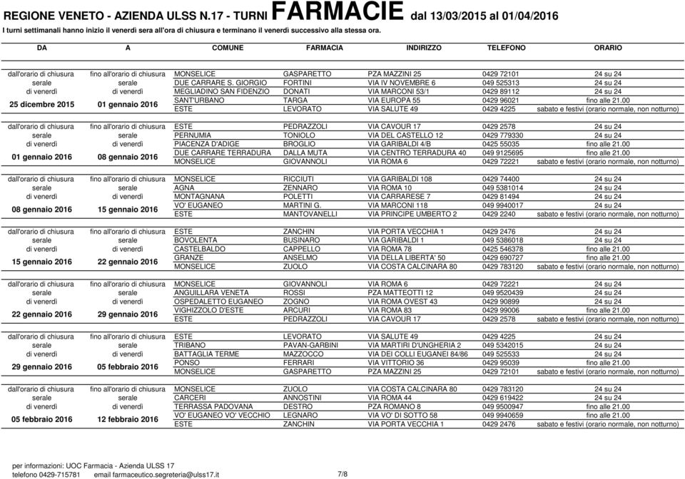 EUROPA 55 0429 96021 fino alle 21.00 serale serale PERNUMIA TONIOLO VIA DEL CASTELLO 12 0429 779330 24 su 24 di venerdì di venerdì PIACENZA D'ADIGE BROGLIO VIA GARIBALDI 4/B 0425 55035 fino alle 21.