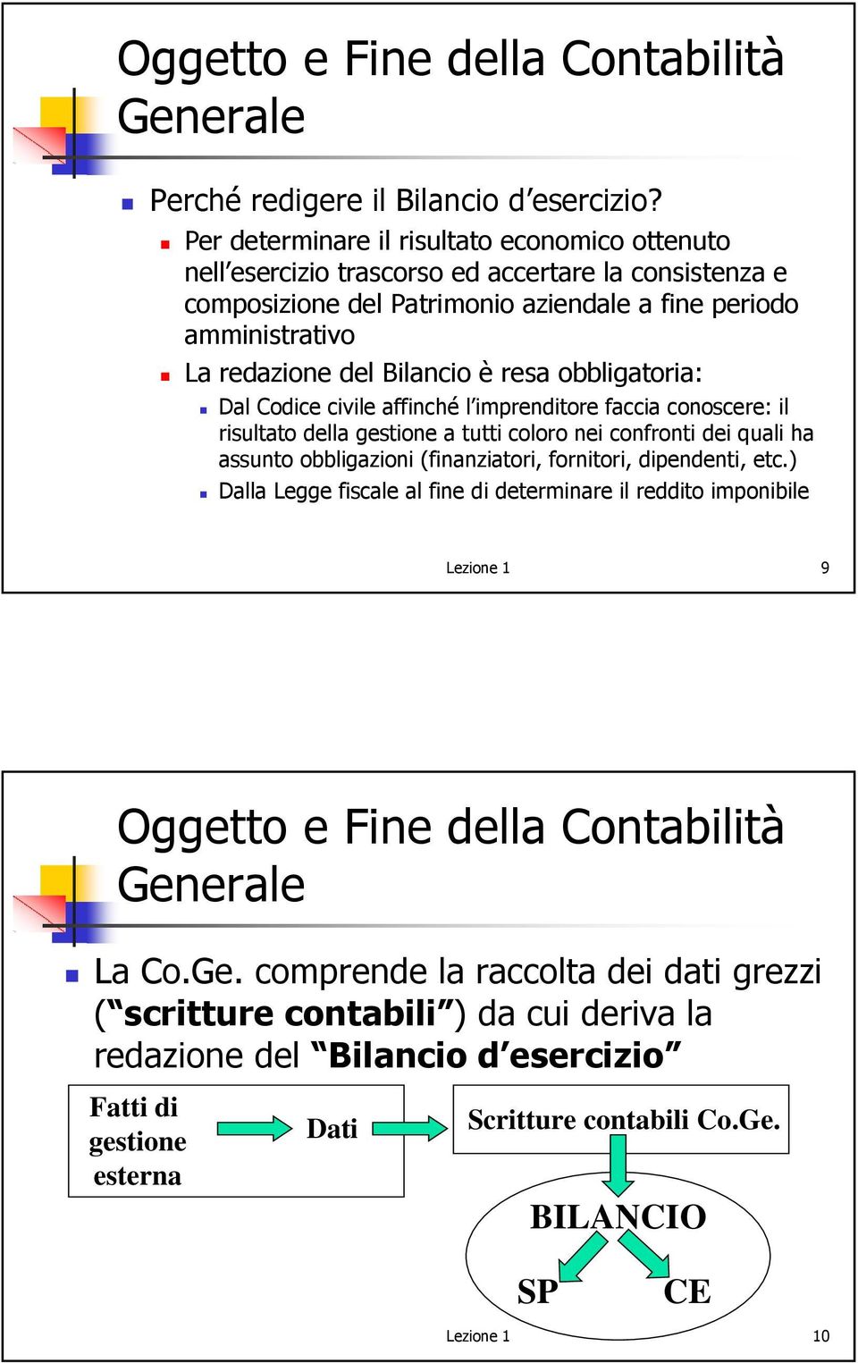 del Bilancio è resa obbligatoria: Dal Codice civile affinché l imprenditore faccia conoscere: il risultato della gestione a tutti coloro nei confronti dei quali ha assunto obbligazioni