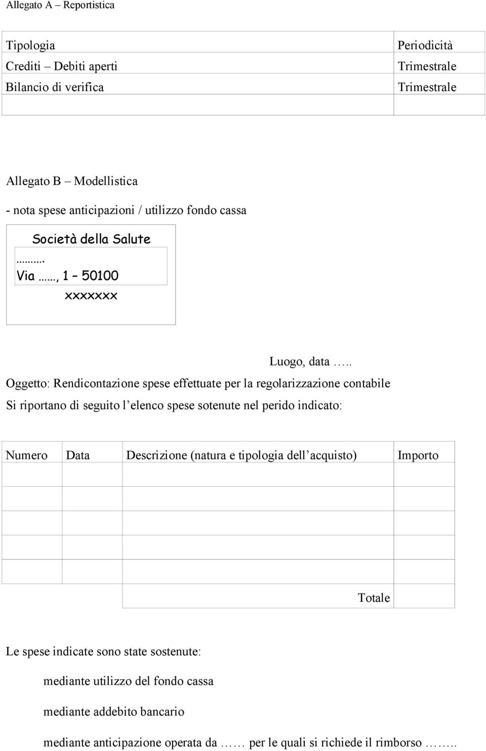 . Oggetto: Rendicontazione spese effettuate per la regolarizzazione contabile Si riportano di seguito l elenco spese sotenute nel perido indicato: Numero Data