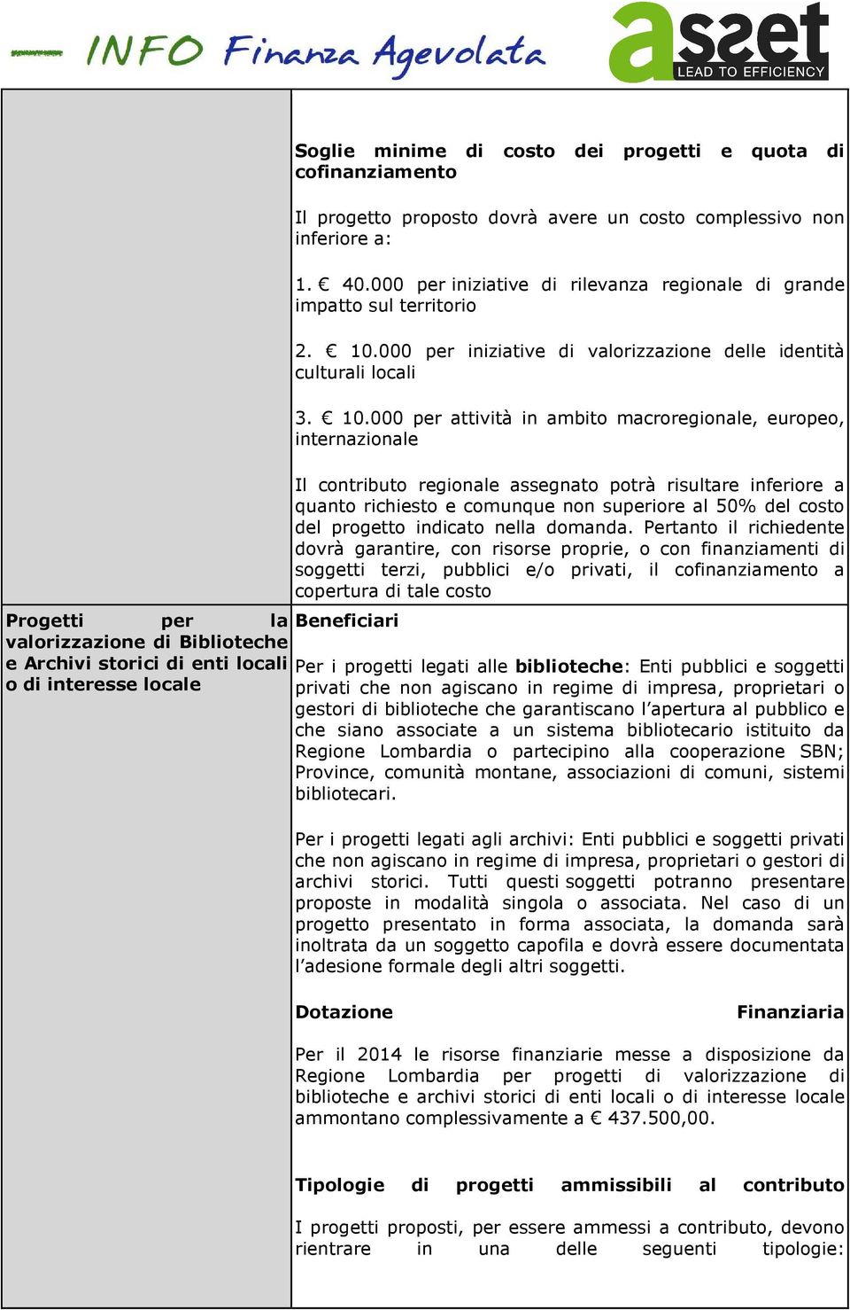 000 per iniziative di valorizzazione delle identità culturali locali 3. 10.