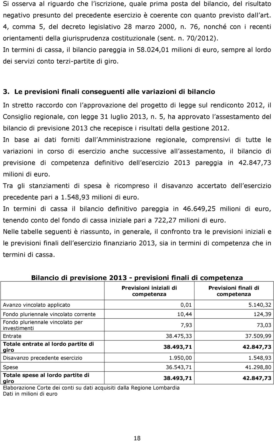 024,01 milioni di euro, sempre al lordo dei servizi conto terzi-partite di giro. 3.
