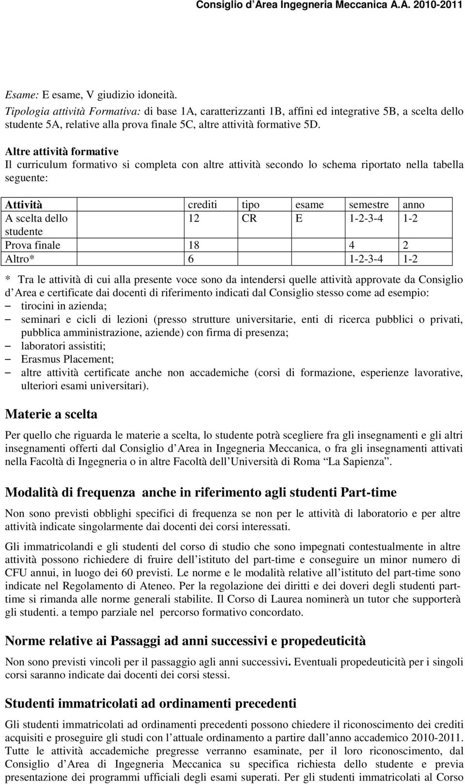 Prova finale 18 4 2 Altro* 6 1-2-3-4 1-2 * Tra le di cui alla presente voce sono da intendersi quelle approvate da Consiglio d Area e certificate dai docenti di riferimento indicati dal Consiglio