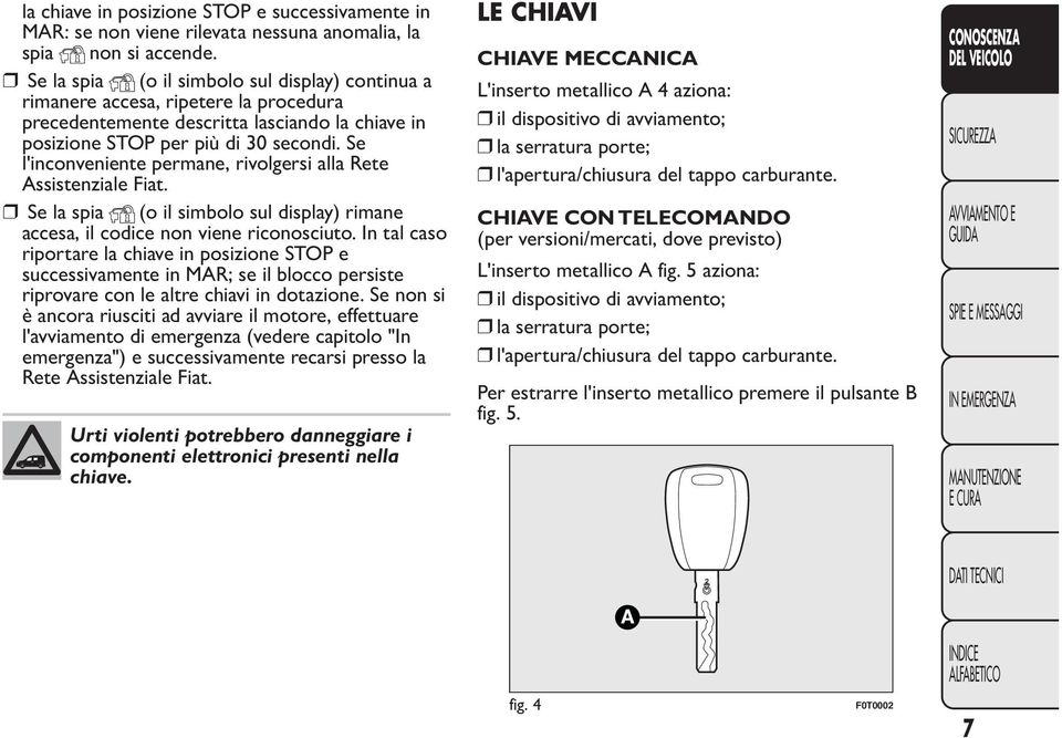 Se l'inconveniente permane, rivolgersi alla Rete Assistenziale Fiat. Se la spia (o il simbolo sul display) rimane accesa, il codice non viene riconosciuto.