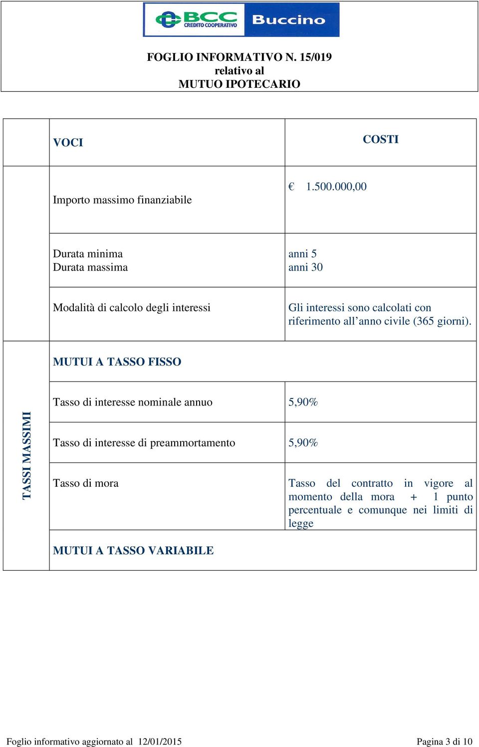 all anno civile (365 giorni).