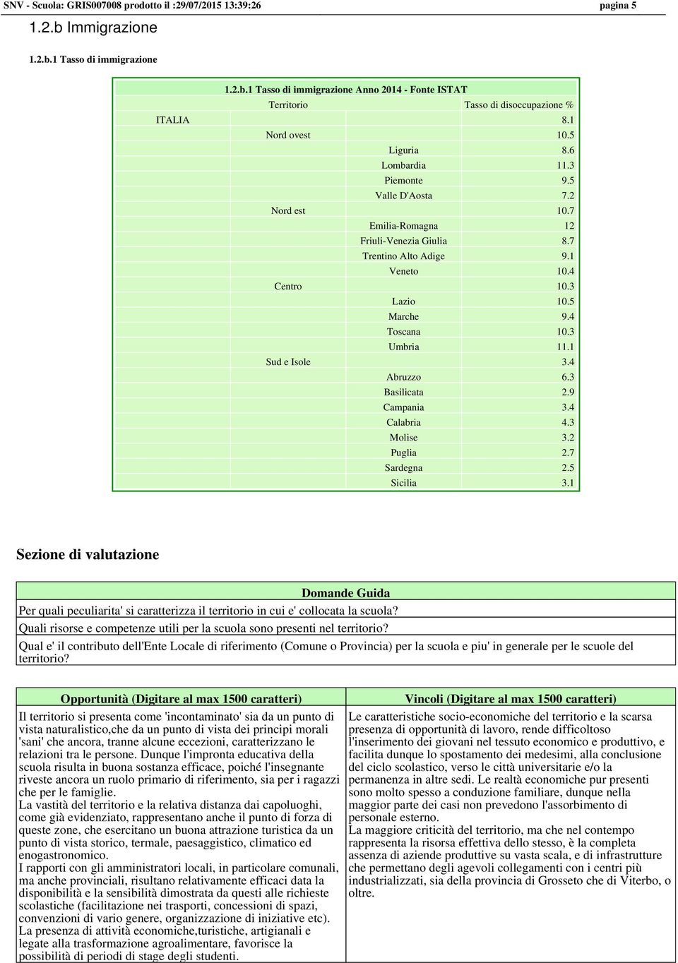 5 Marche 9.4 Toscana 10.3 Umbria 11.1 Sud e Isole 3.4 Abruzzo 6.3 Basilicata 2.9 Campania 3.4 Calabria 4.3 Molise 3.2 Puglia 2.7 Sardegna 2.5 Sicilia 3.