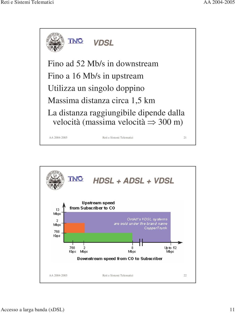 velocità (massima velocità 300 m) AA 2004-2005 Reti e Sistemi Telematici 21 HDSL