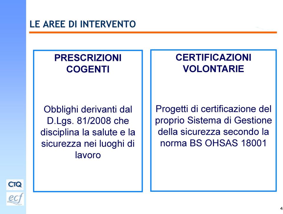 81/2008 che disciplina la salute e la sicurezza nei luoghi di lavoro