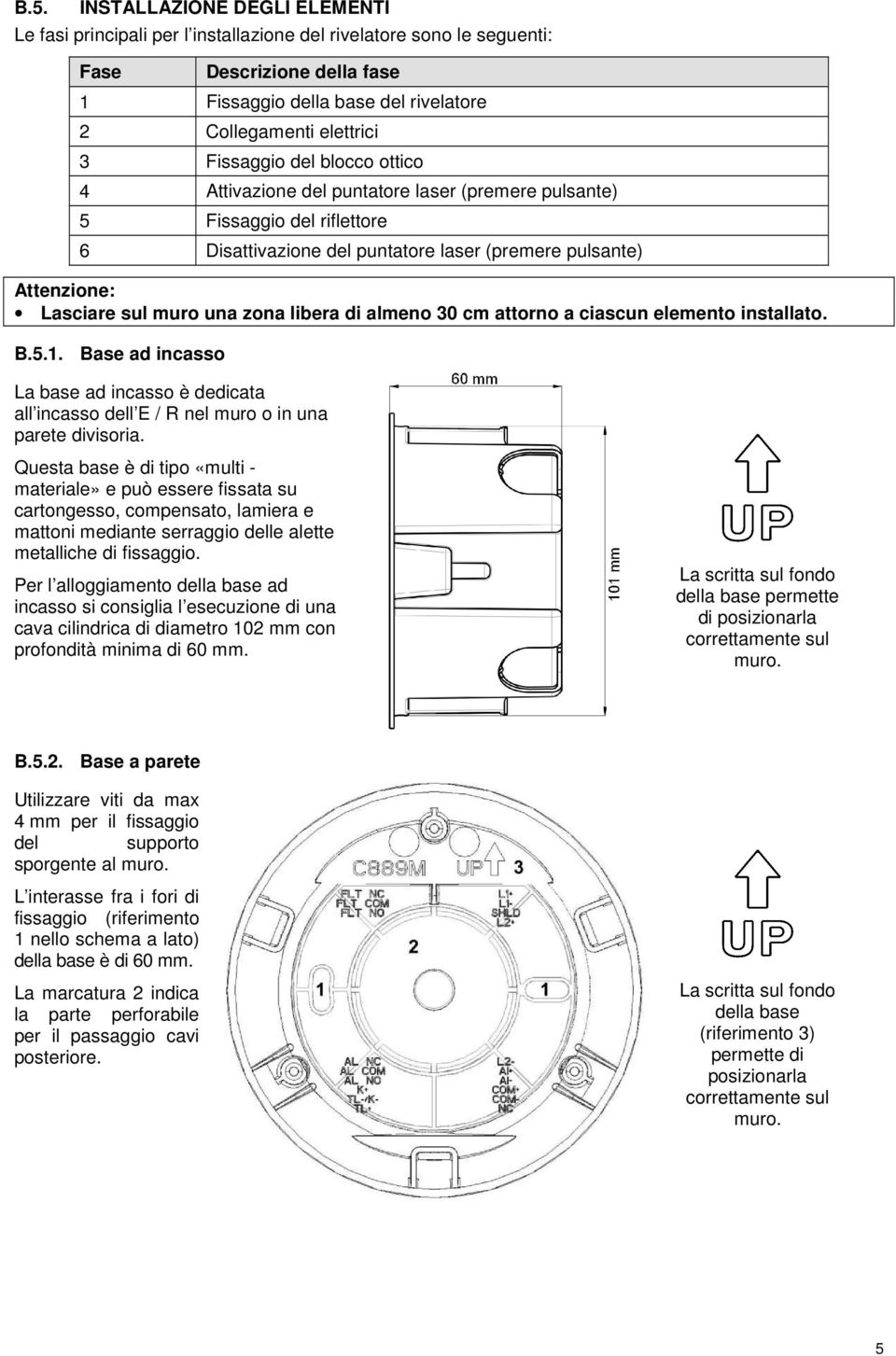 zona libera di almeno 30 cm attorno a ciascun elemento installato. B.5.1. Base ad incasso La base ad incasso è dedicata all incasso dell E / R nel muro o in una parete divisoria.