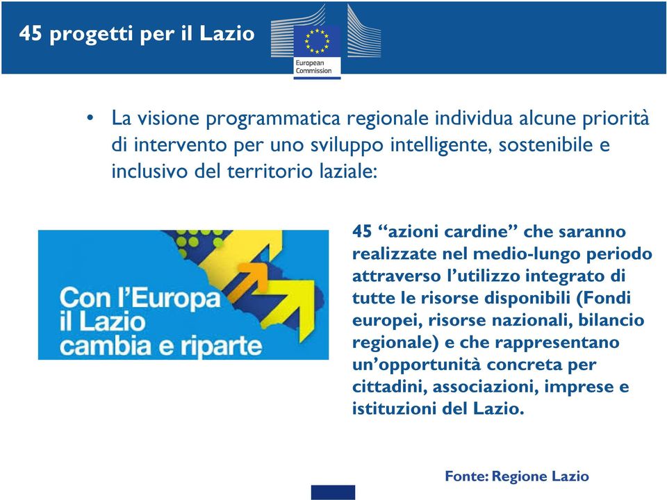 periodo attraverso l utilizzo integrato di tutte le risorse disponibili (Fondi europei, risorse nazionali, bilancio