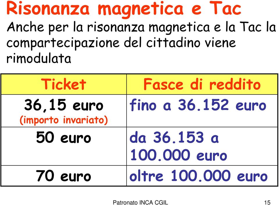 euro (importo invariato) 50 euro 70 euro Fasce di reddito fino a 36.