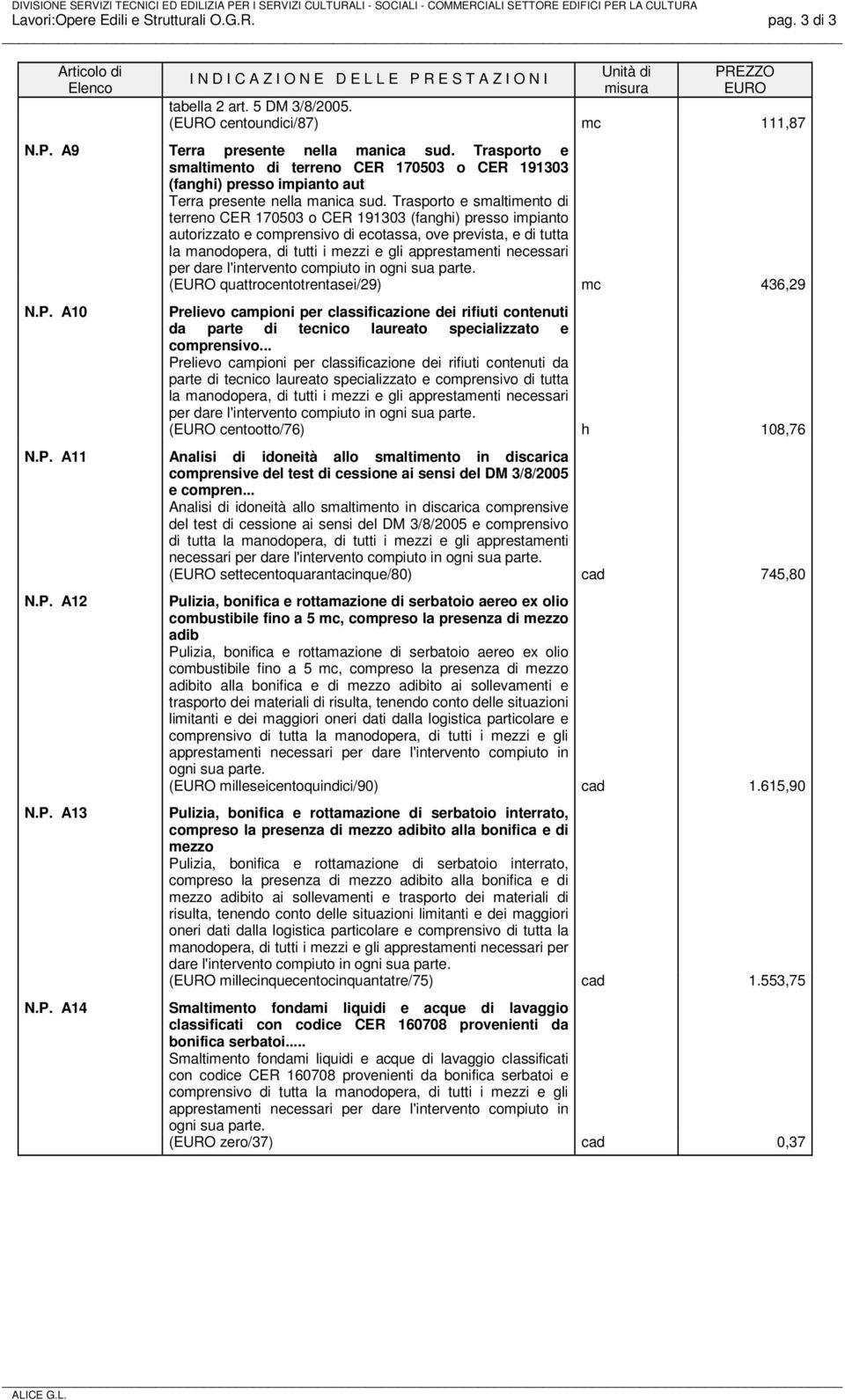 Trasporto e smaltimento di terreno CER 170503 o CER 191303 (fanghi) presso impianto autorizzato e comprensivo di ecotassa, ove prevista, e di tutta la manodopera, di tutti i mezzi e gli apprestamenti