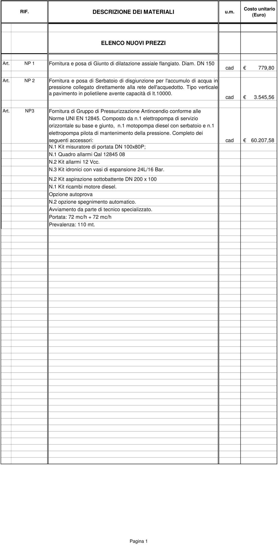 Tipo verticale a pavimento in polietilene avente capacità di lt.10000. cad 779,80 cad 3.545,56 Art. NP3 Fornitura di Gruppo di Pressurizzazione Antincendio conforme alle Norme UNI EN 12845.