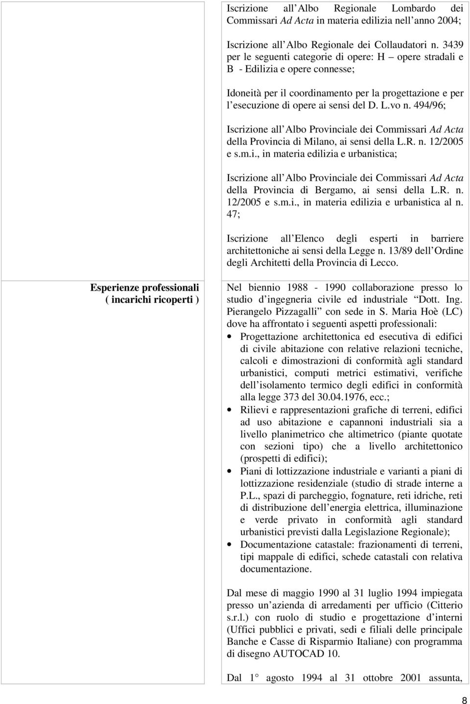 494/96; Iscrizione all Albo Provinciale dei Commissari Ad Acta della Provincia di Milano, ai sensi della L.R. n. 12/2005 e s.m.i., in materia edilizia e urbanistica; Iscrizione all Albo Provinciale dei Commissari Ad Acta della Provincia di Bergamo, ai sensi della L.