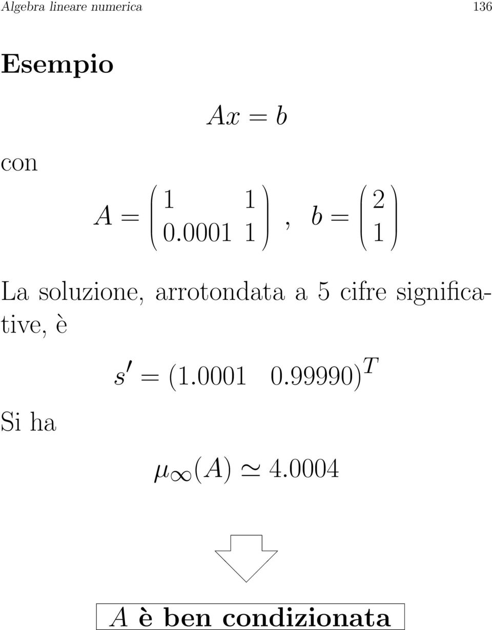 0001 1, b = 2 1 La soluzione, arrotondata a 5