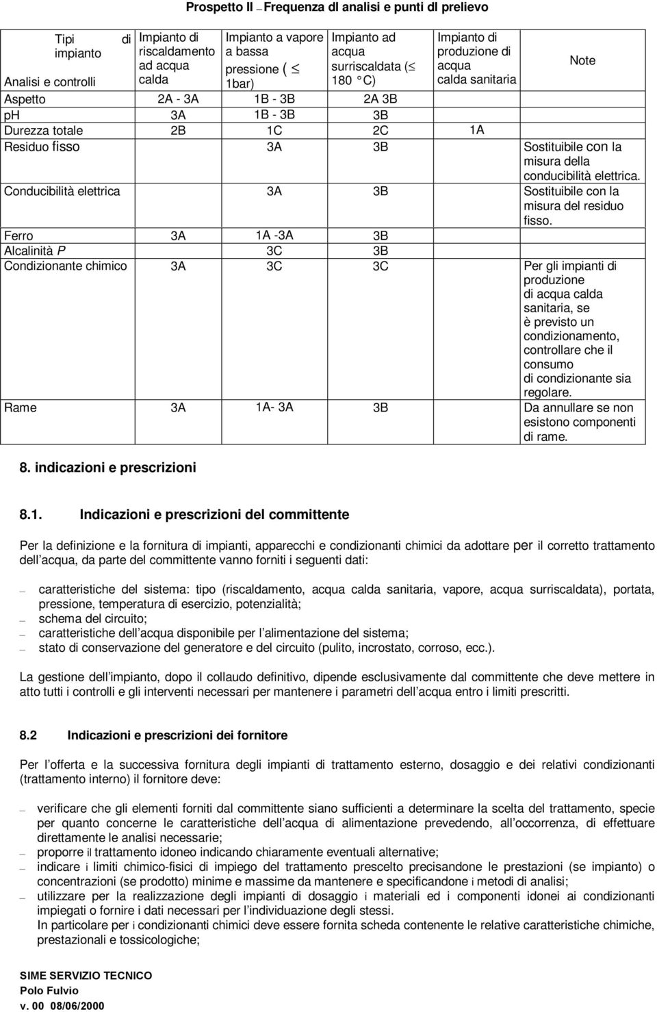 conducibilità elettrica. Conducibilità elettrica 3A 3B Sostituibile con la misura del residuo fisso.