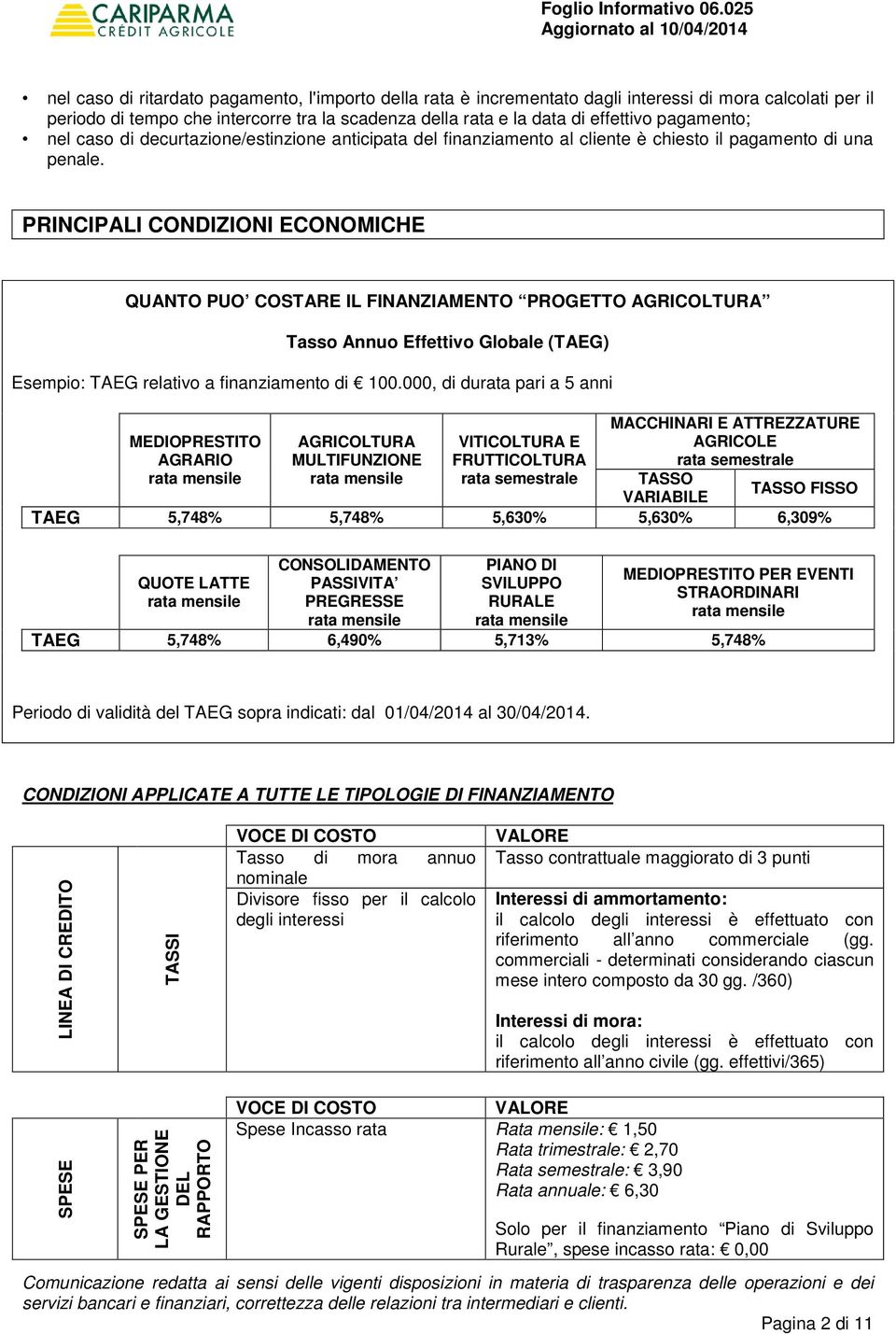 PRINCIPALI CONDIZIONI ECONOMICHE QUANTO PUO COSTARE IL FINANZIAMENTO PROGETTO AGRICOLTURA Tasso Annuo Effettivo Globale (TAEG) Esempio: TAEG relativo a finanziamento di 100.