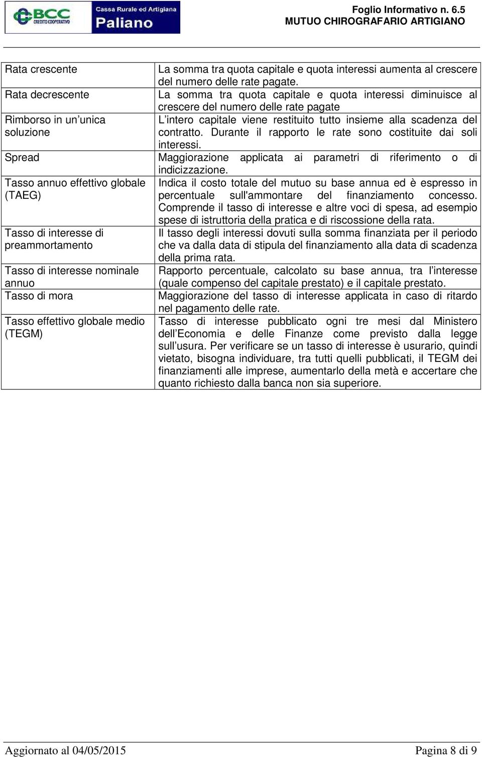 La somma tra quota capitale e quota interessi diminuisce al crescere del numero delle rate pagate L intero capitale viene restituito tutto insieme alla scadenza del contratto.