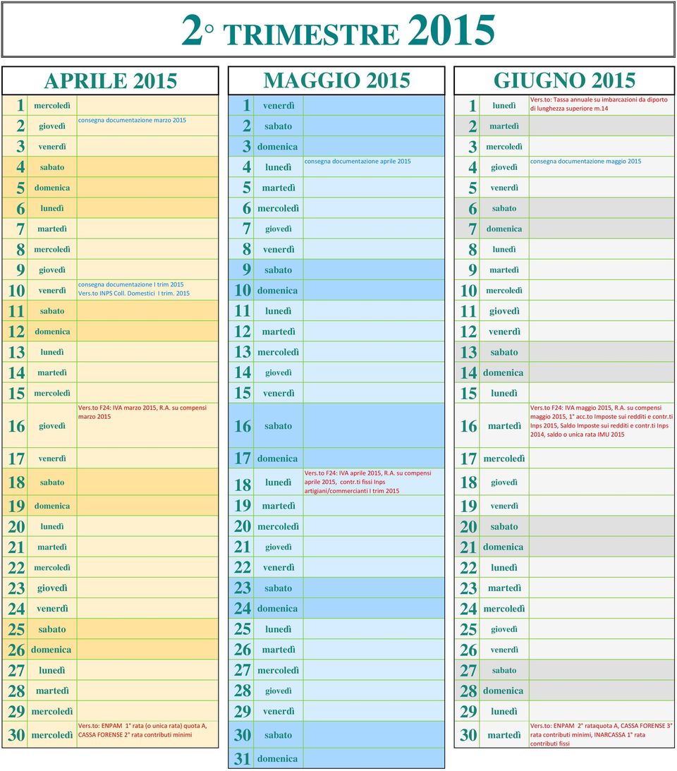 5 domenica 5 martedì 5 venerdì 6 lunedì 6 mercoledì 6 sabato 7 martedì 7 giovedì 7 domenica 8 mercoledì 8 venerdì 8 lunedì 9 giovedì 9 sabato 9 martedì 10 venerdì consegna documentazione I trim 2015