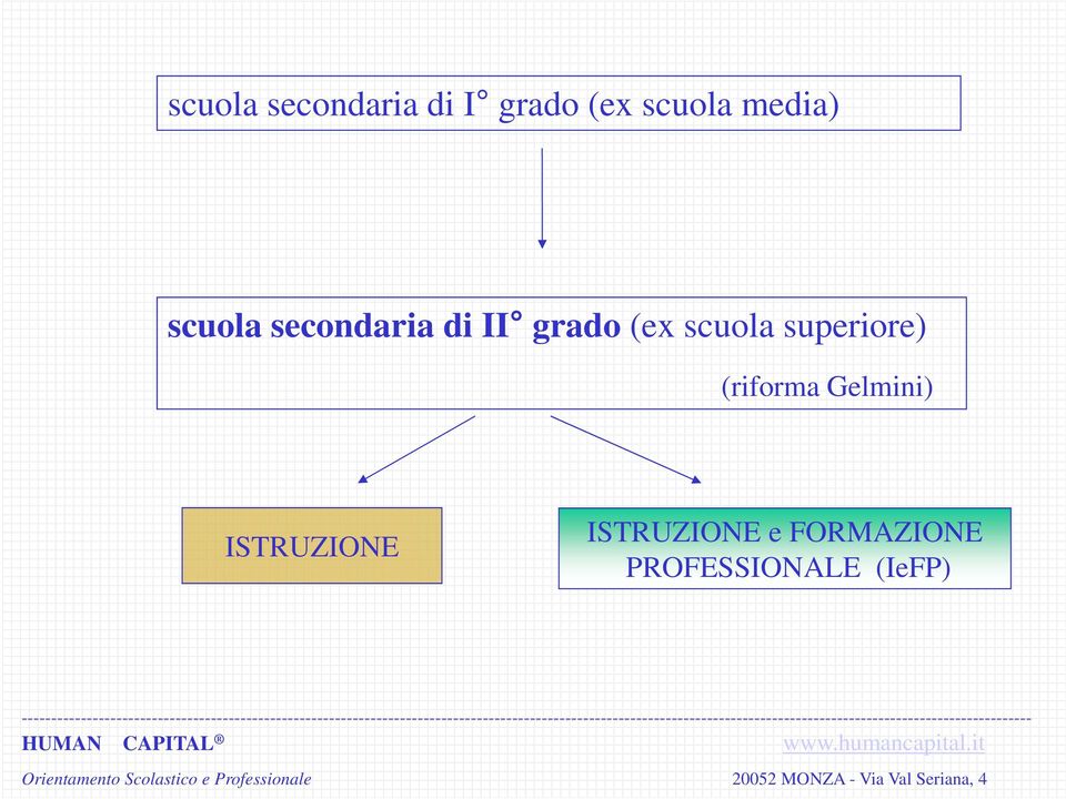 scuola superiore) (riforma Gelmini)