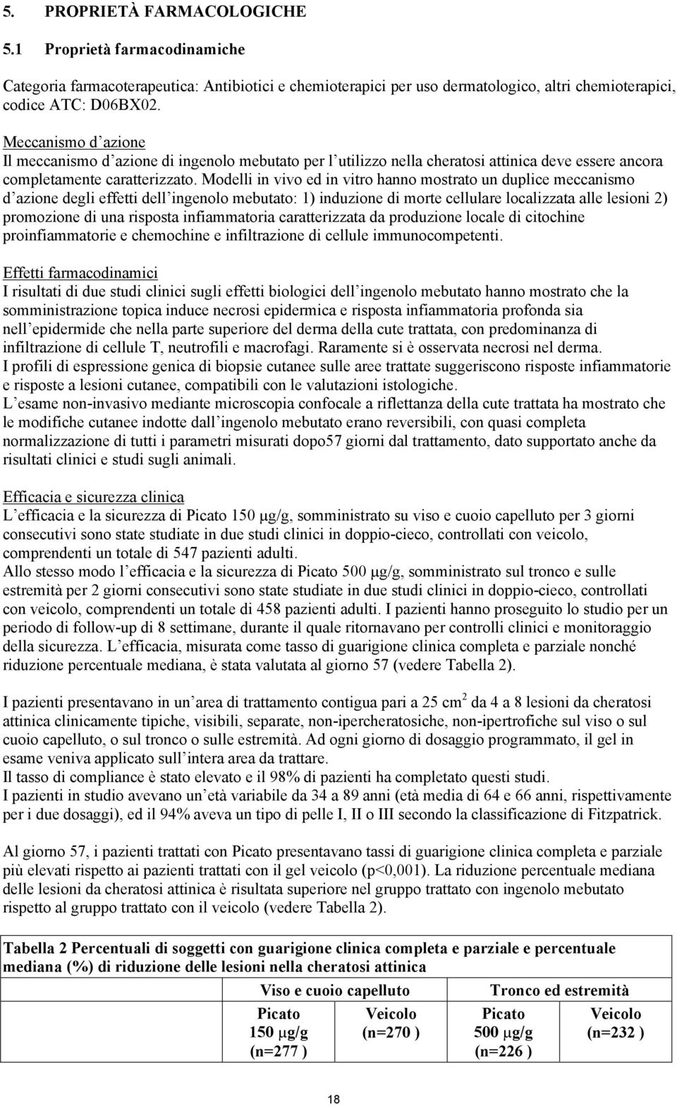 Modelli in vivo ed in vitro hanno mostrato un duplice meccanismo d azione degli effetti dell ingenolo mebutato: 1) induzione di morte cellulare localizzata alle lesioni 2) promozione di una risposta