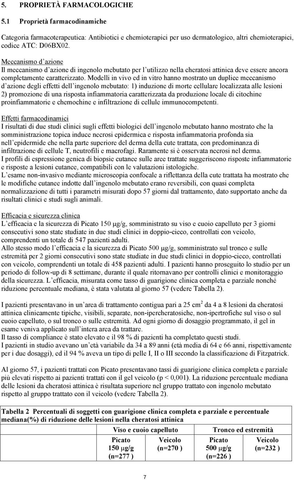 Modelli in vivo ed in vitro hanno mostrato un duplice meccanismo d azione degli effetti dell ingenolo mebutato: 1) induzione di morte cellulare localizzata alle lesioni 2) promozione di una risposta