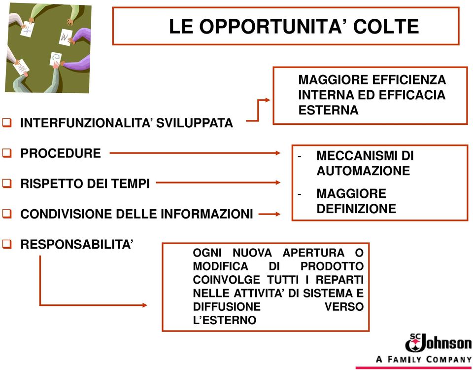 MECCANISMI DI AUTOMAZIONE - MAGGIORE DEFINIZIONE RESPONSABILITA OGNI NUOVA APERTURA O