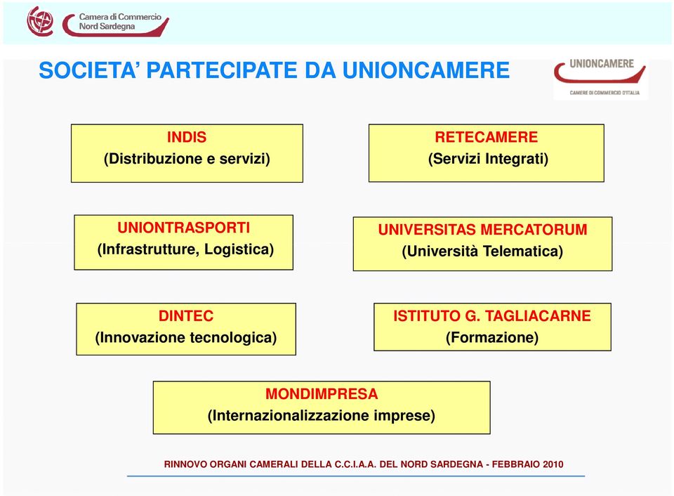 UNIVERSITAS MERCATORUM (Università Telematica) DINTEC (Innovazione