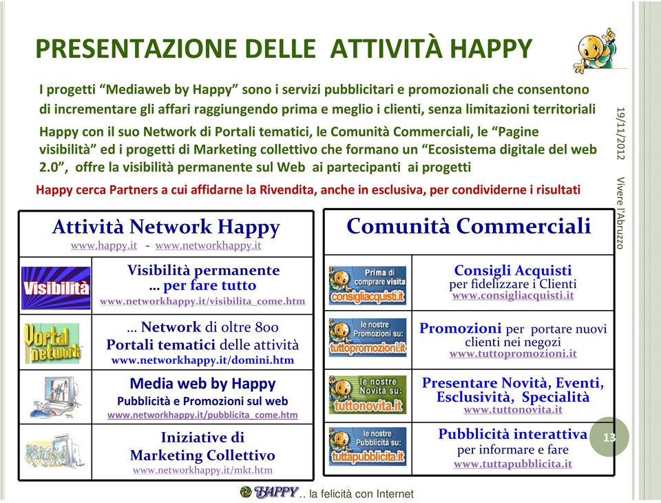 0, offre la visibilità permanente sul Web ai partecipanti ai progetti Happy cerca Partners a cui affidarne la Rivendita, anche in esclusiva, per condividerne i risultati Attività Network Happy www.