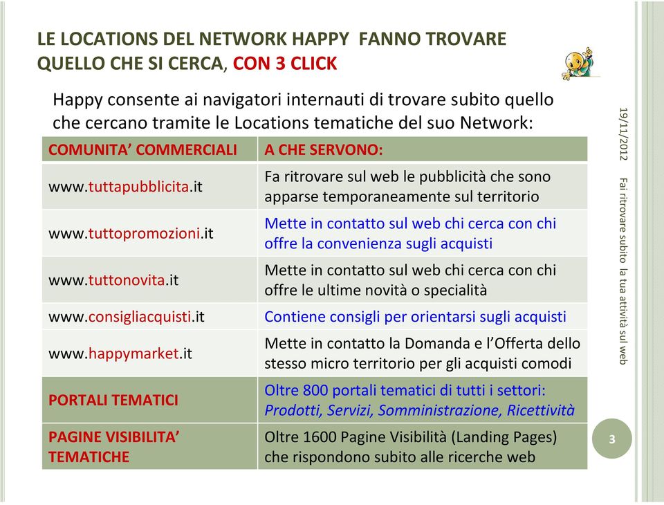 it PORTALI TEMATICI PAGINE VISIBILITA TEMATICHE A CHE SERVONO: Fa ritrovare sul web le pubblicitàche sono apparse temporaneamente sul territorio Mette in contatto sul web chi cerca con chi offre la