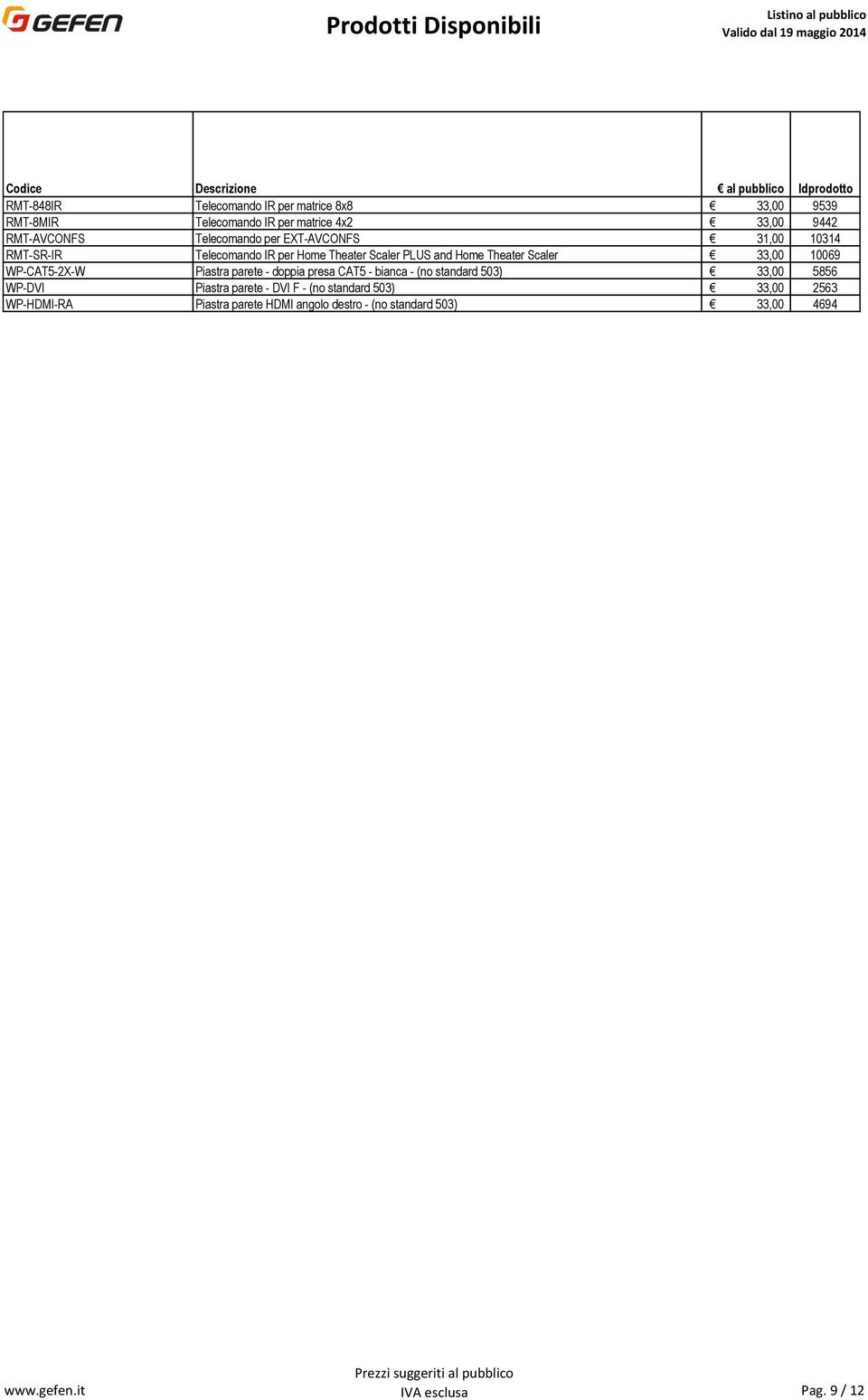 10069 WP-CAT5-2X-W Piastra parete - doppia presa CAT5 - bianca - (no standard 503) 33,00 5856 WP-DVI Piastra parete - DVI F