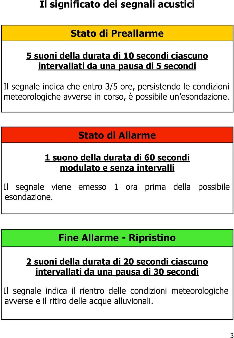 Stato di Allarme 1 suono della durata di 60 secondi modulato e senza intervalli Il segnale viene emesso 1 ora prima della possibile esondazione.