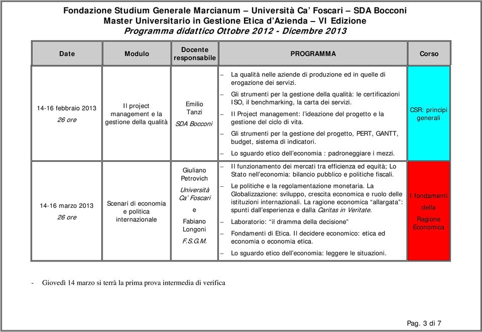 Il Projct managmnt: l idazion dl progtto la gstion dl ciclo di vita. Gli strumnti pr la gstion dl progtto, PERT, GANTT, budgt, sistma di indicatori.