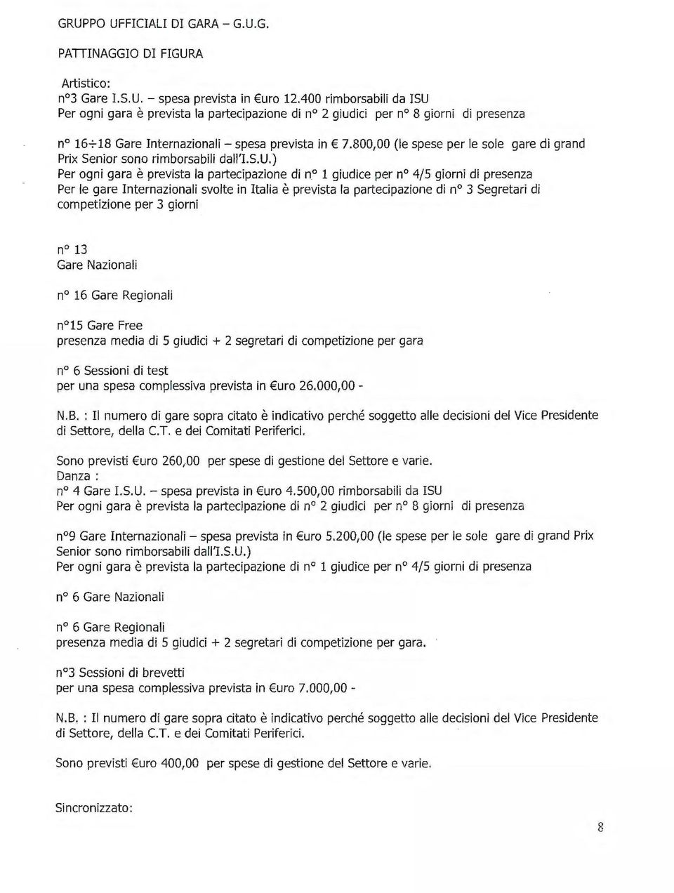 800,00 (le spese per le sole gare di grand Prix Senior sono rimborsabili dall'i.s.u.) Per ogni gara è prevista la partecipazione di n.