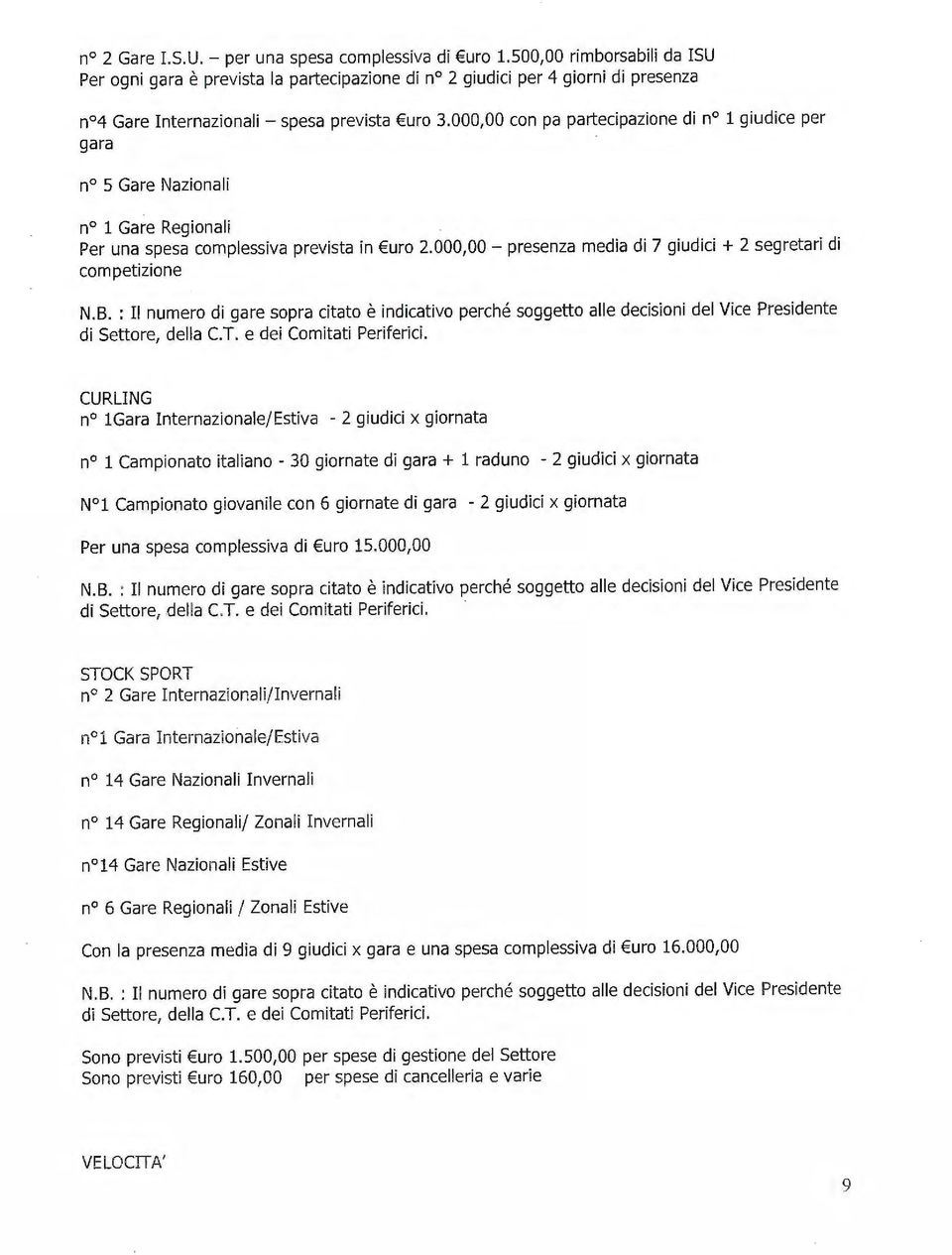 000,00 con pa partecipazione di n 1 giudice per gara n 5 Gare Nazionali n 1 Gare Regionali Per una spesa complessiva prevista in uro 2.