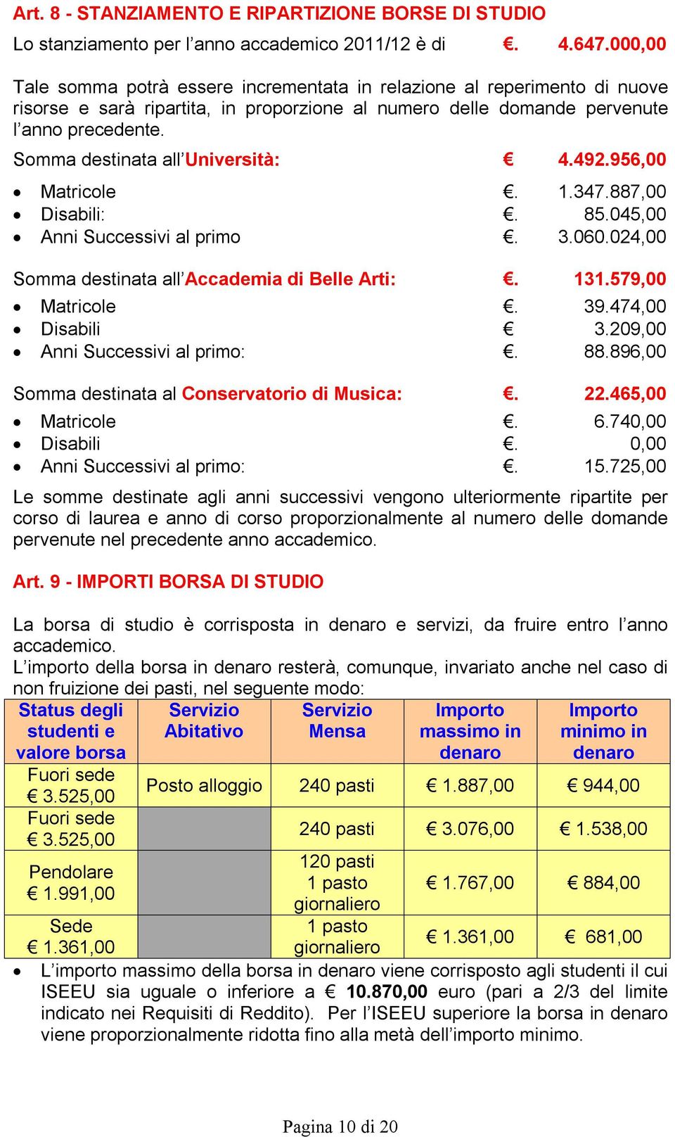 Somma destinata all Università: 4.492.956,00 Matricole. 1.347.887,00 Disabili:. 85.045,00 Anni Successivi al primo. 3.060.024,00 Somma destinata all Accademia di Belle Arti:. 131.579,00 Matricole. 39.