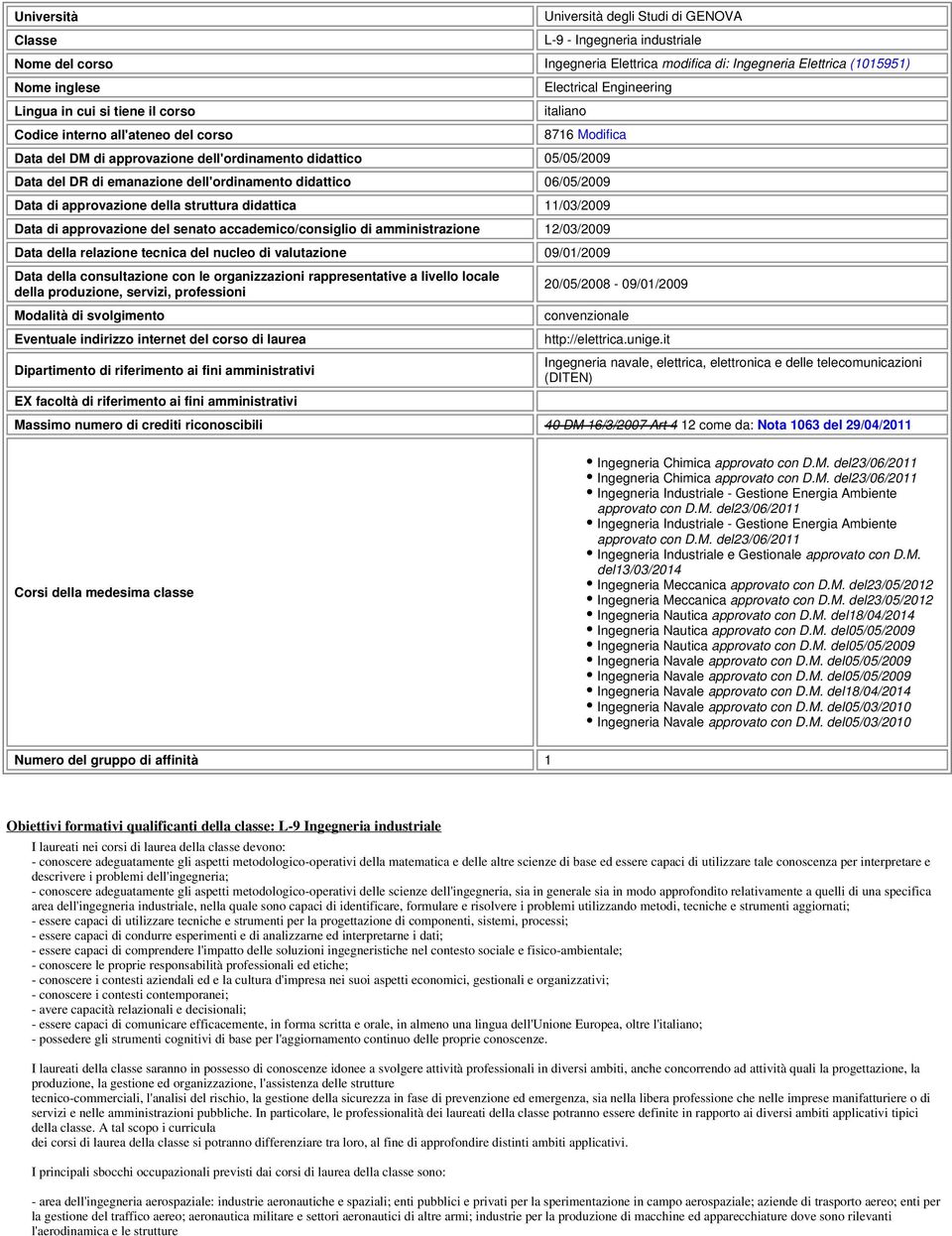 didattico 06/05/2009 Data di approvazione della struttura didattica 11/03/2009 Data di approvazione del senato accademico/consiglio di amistrazione 12/03/2009 Data della relazione tecnica del nucleo