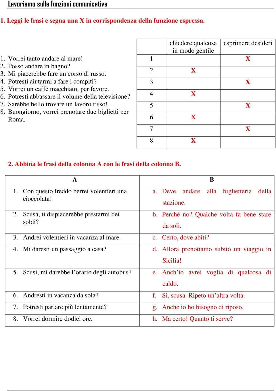 Sarebbe bello trovare un lavoro fisso! 8. Buongiorno, vorrei prenotare due biglietti per Roma. chiedere qualcosa esprimere desideri in modo gentile 1 2 3 4 5 6 7 8 2.