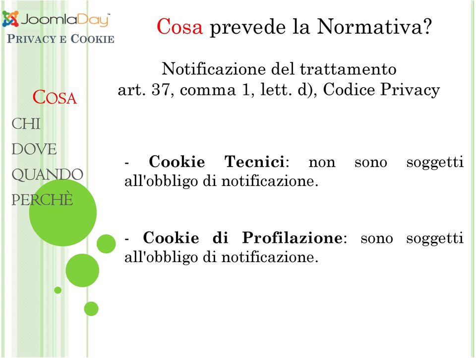 d), Codice Privacy - Cookie Tecnici: non sono soggetti