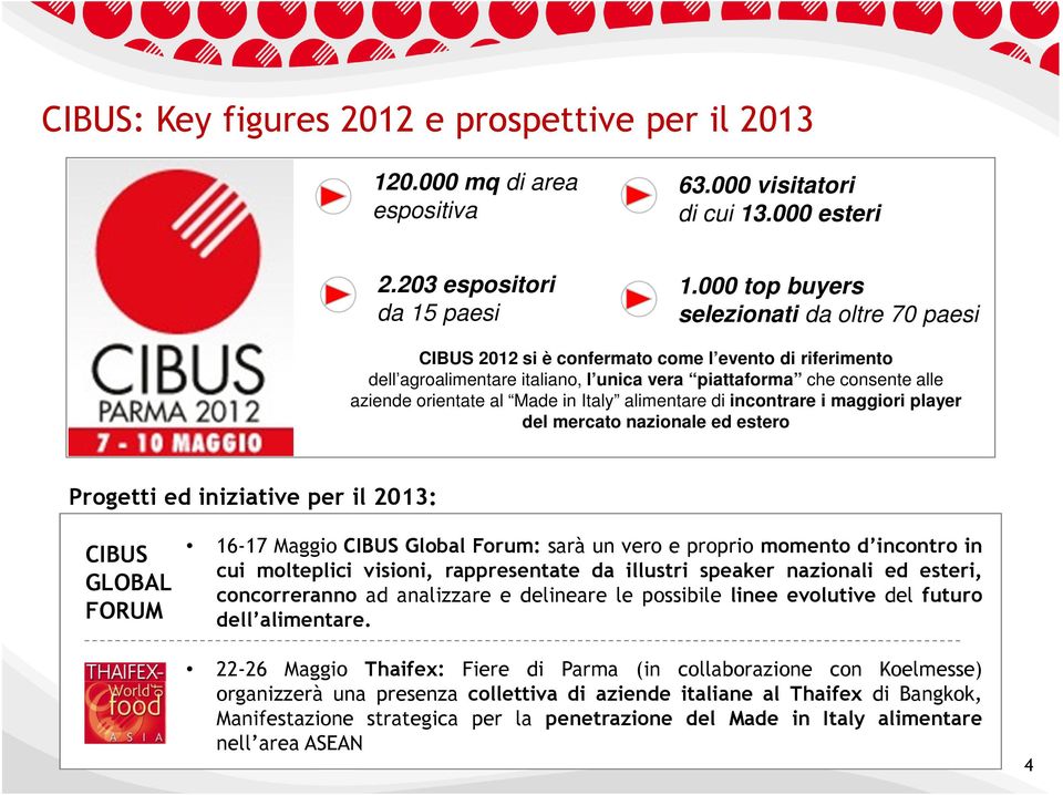 in Italy alimentare di incontrare i maggiori player del mercato nazionale ed estero Progetti ed iniziative per il 2013: CIBUS GLOBAL FORUM 16-17 Maggio CIBUS Global Forum: sarà un vero e proprio