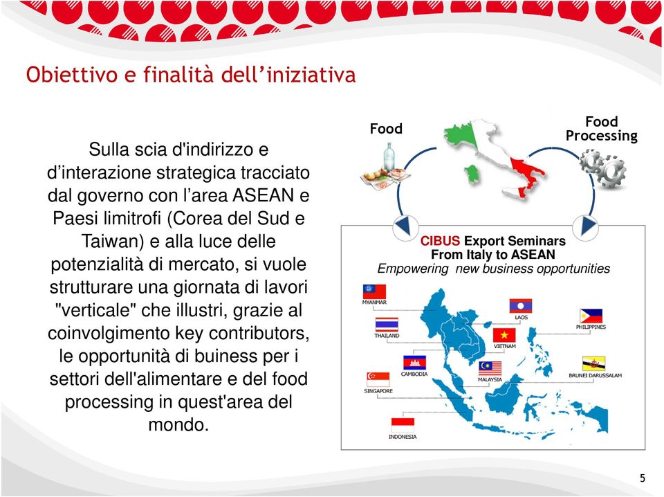 "verticale" che illustri, grazie al coinvolgimento key contributors, le opportunità di buiness per i settori dell'alimentare e del