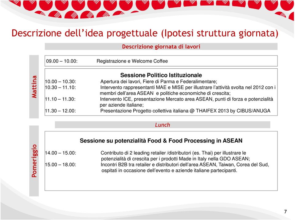 30: Intervento ICE, presentazione Mercato area ASEAN, punti di forza e potenzialità per aziende italiane; 11.30 12.