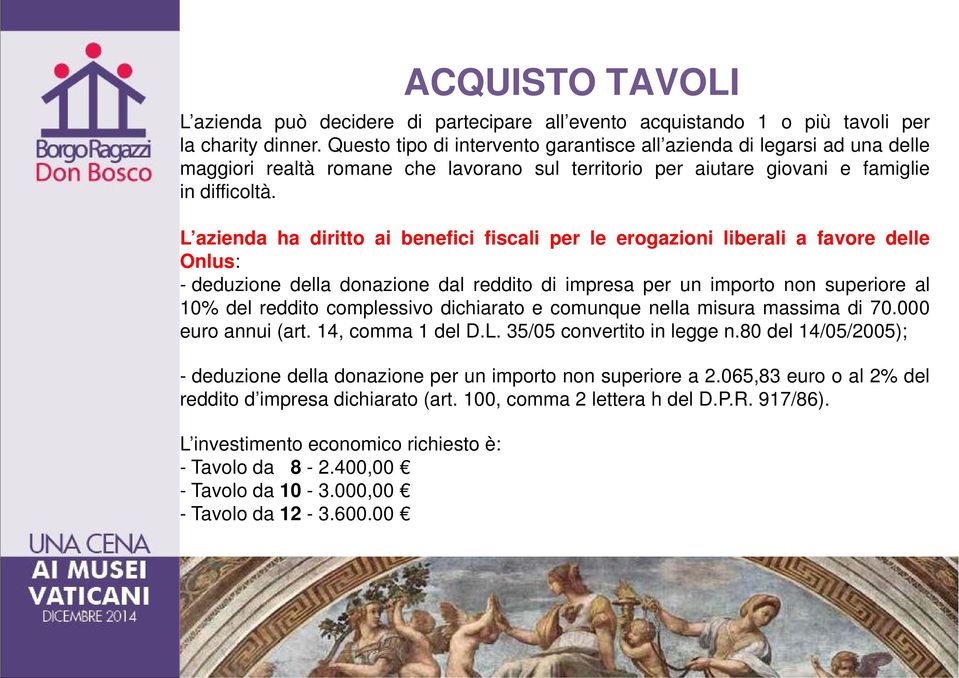 L azienda ha diritto ai benefici fiscali per le erogazioni liberali a favore delle Onlus: - deduzione della donazione dal reddito di impresa per un importo non superiore al 10% del reddito