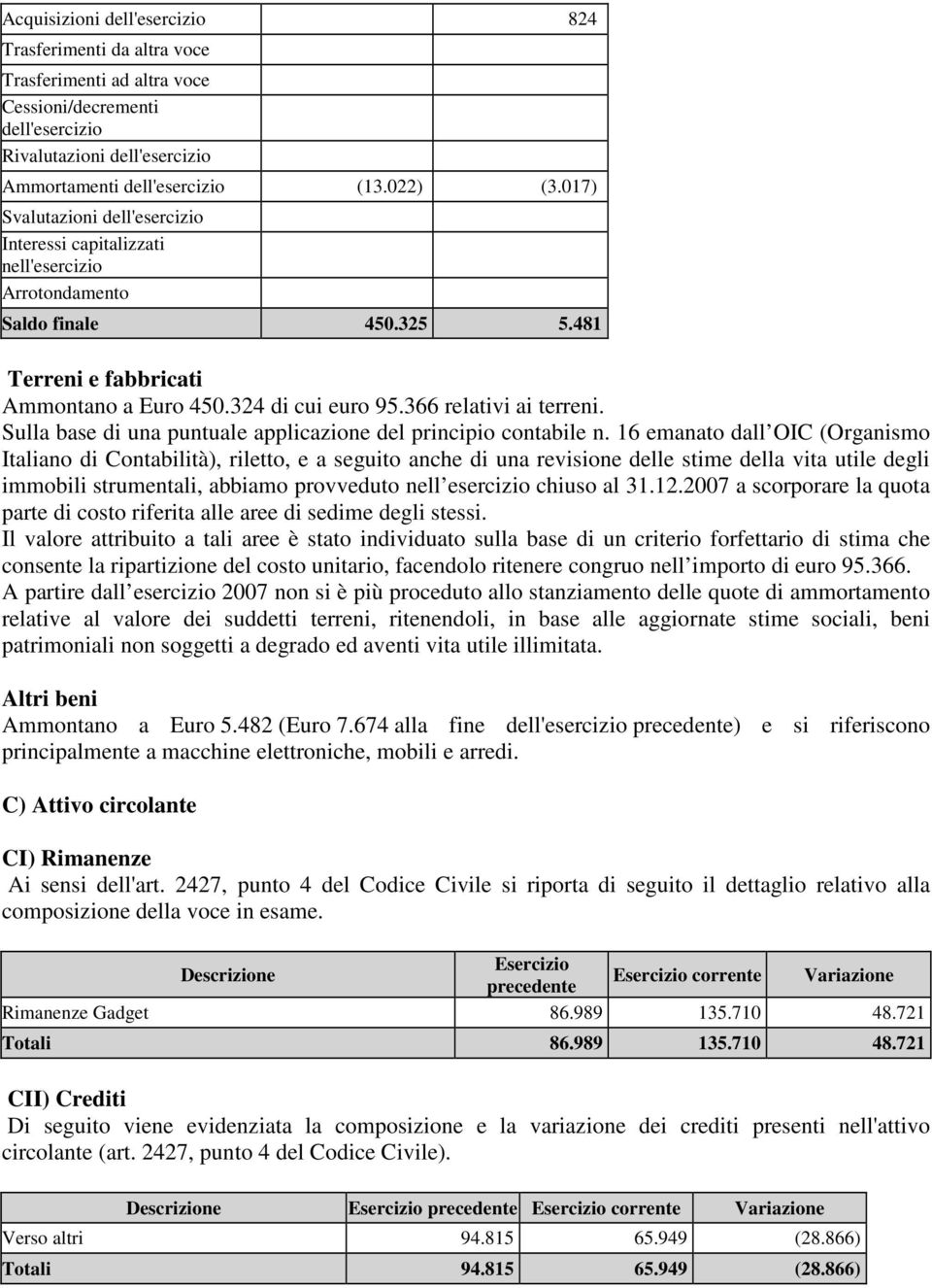 Sulla base di una puntuale applicazione del principio contabile n.